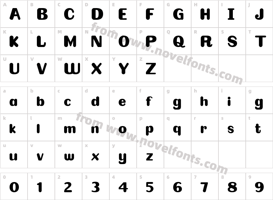 OmeletteCharacter Map