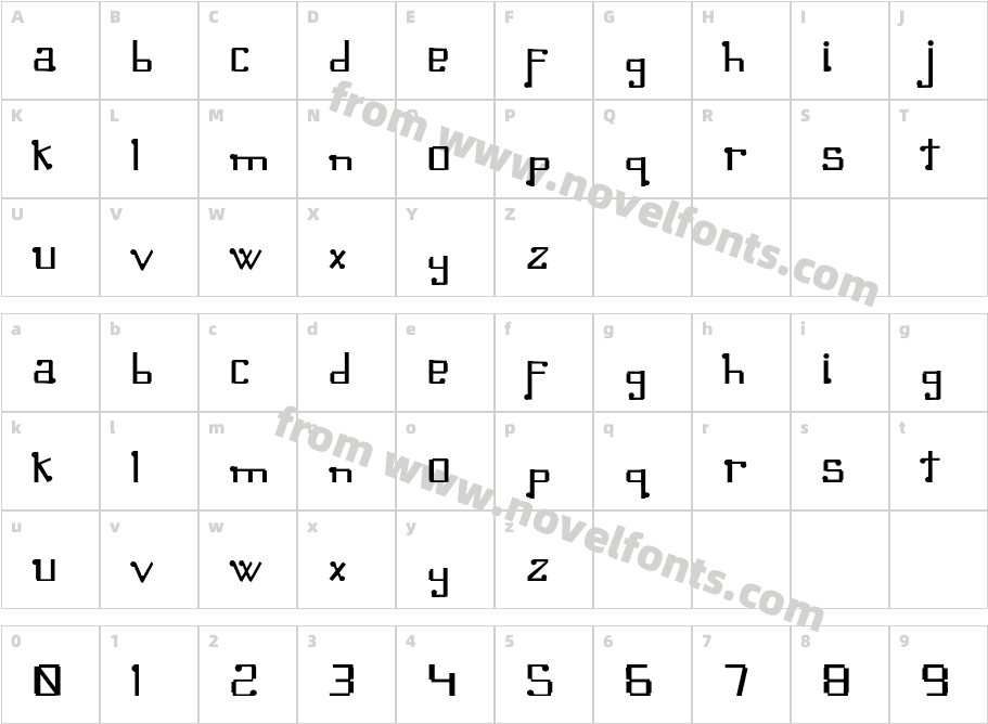 Omellons MediumCharacter Map