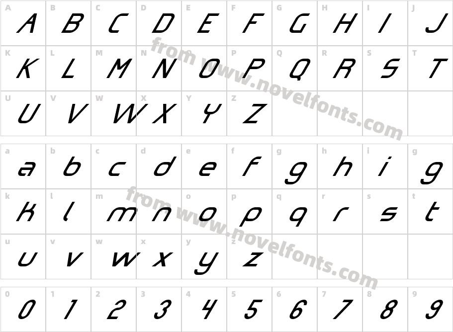 Omicron Zeta SlantCharacter Map