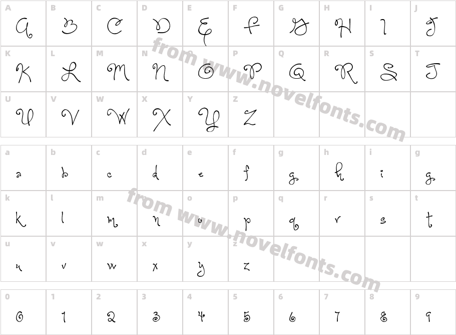 One Starry NightCharacter Map