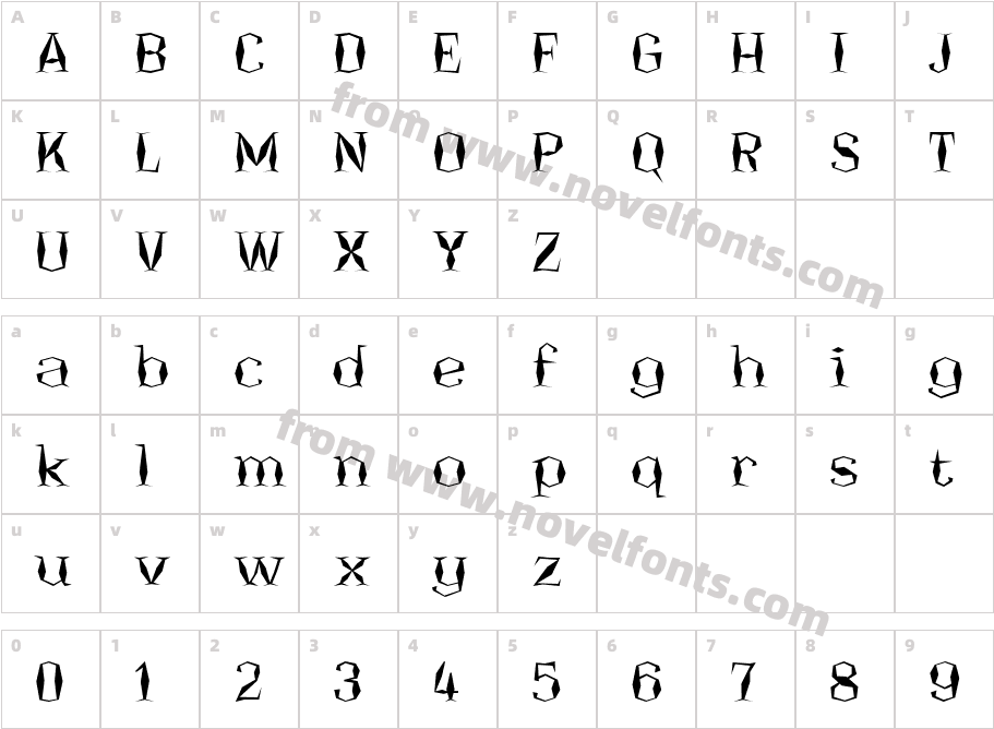 OnyonCharacter Map