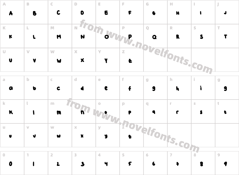 OolfyCharacter Map