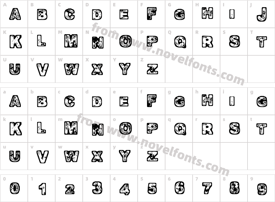 OomphCharacter Map