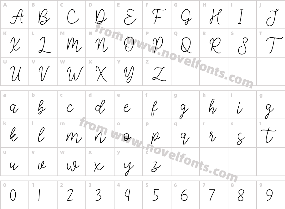 Open  HeartCharacter Map