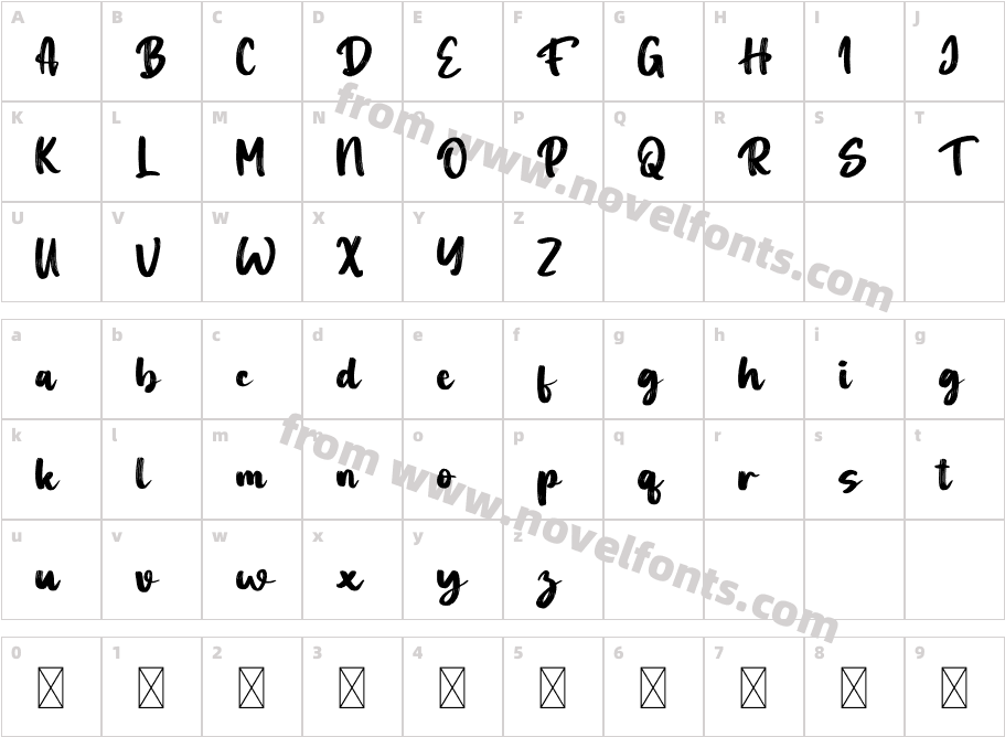 ApriliaRegularCharacter Map