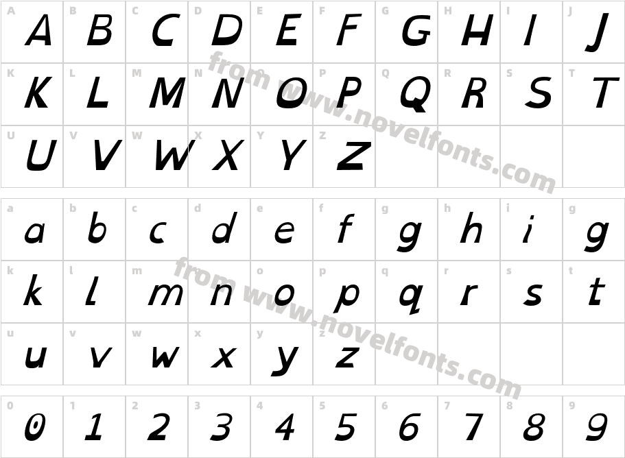 OpenDyslexicCharacter Map