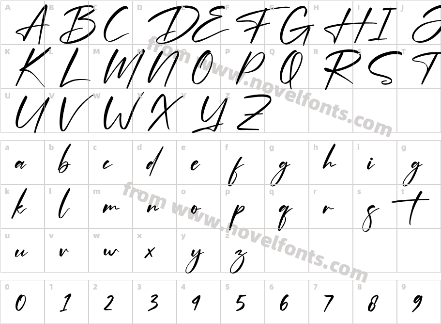 Optimistic SignatureCharacter Map