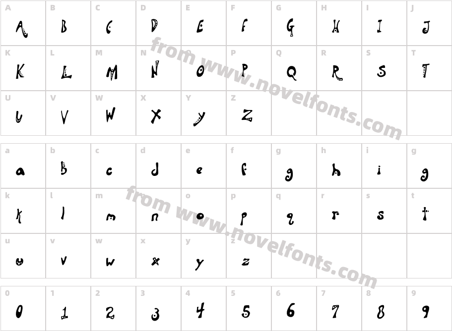 AquanautCharacter Map