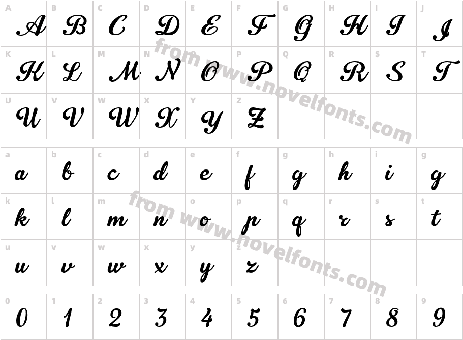 OraghonScriptCharacter Map