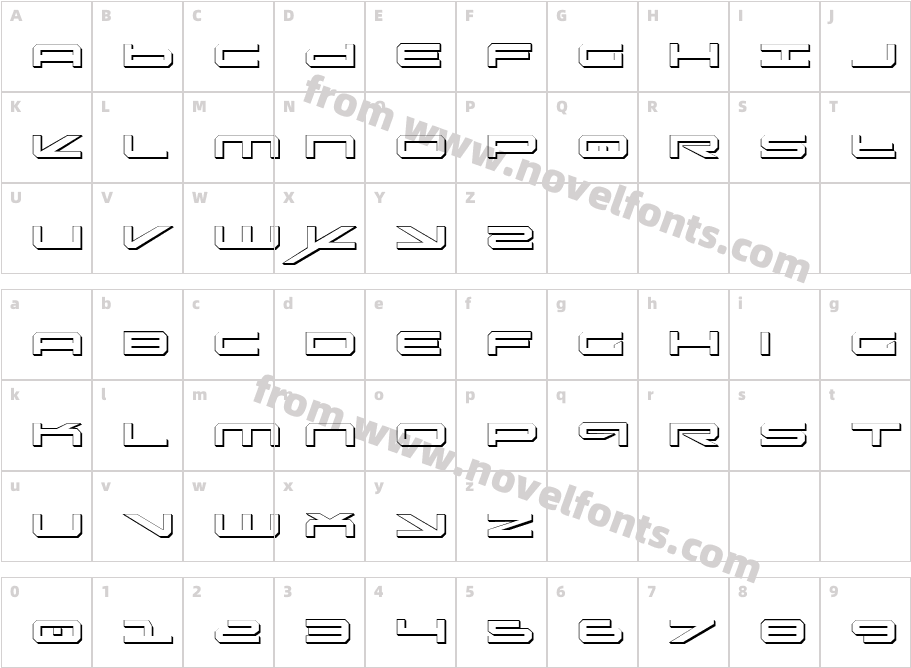 Oramac ShadowCharacter Map