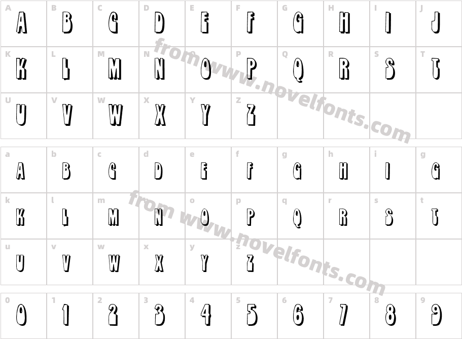 OrbitCharacter Map