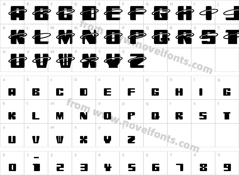 OrbitronioCharacter Map