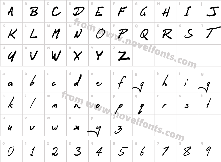 OrenScriptCharacter Map