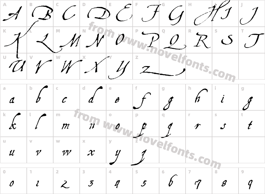 AquilineTwoCharacter Map