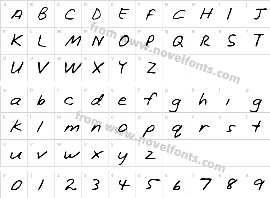 OrsonsHand-PlainCharacter Map