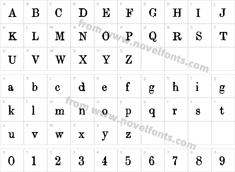 OrwellCharacter Map