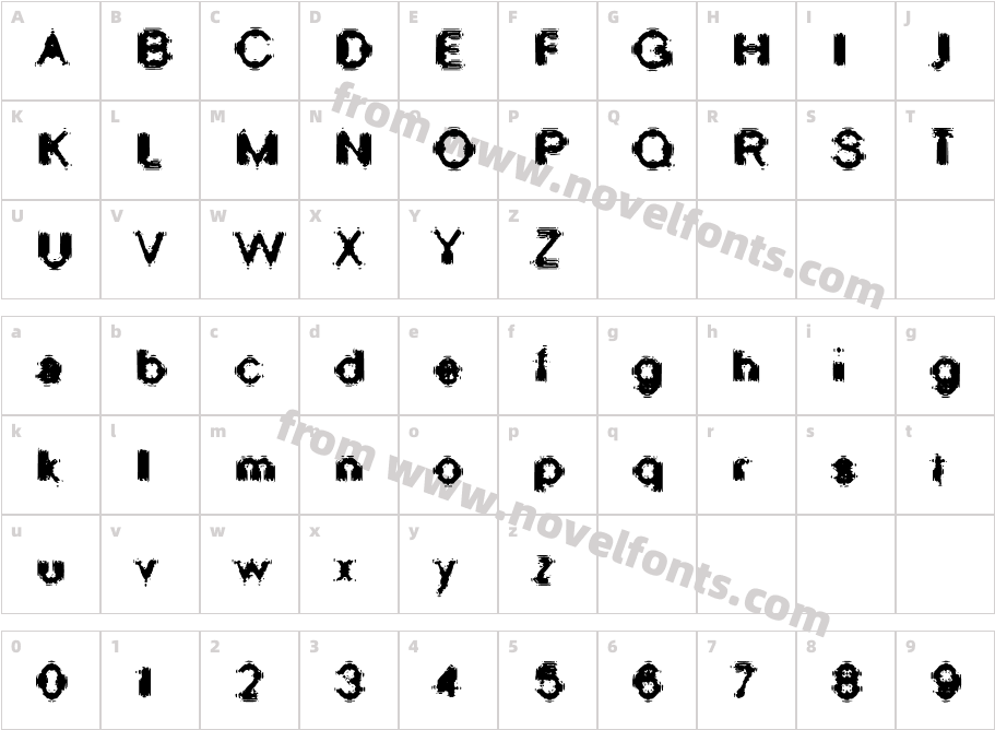 OscillateCharacter Map