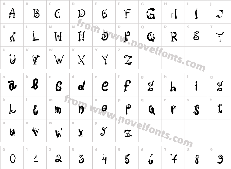 OspaCCharacter Map