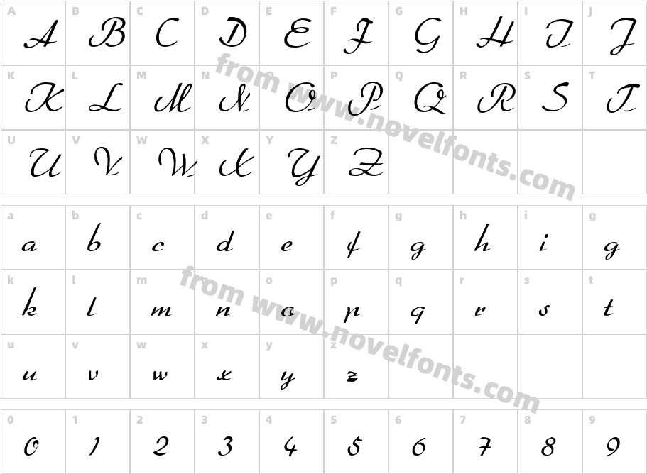 ArabellaCharacter Map