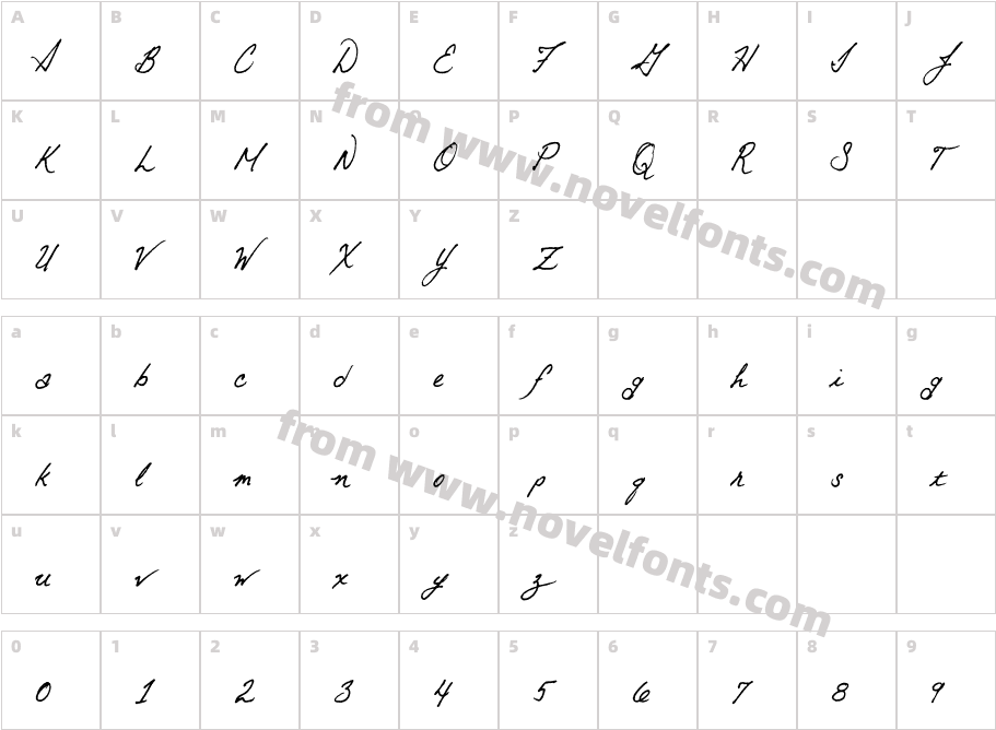 OttoCharacter Map