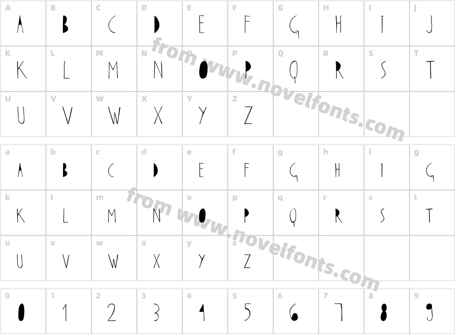 OtunCharacter Map