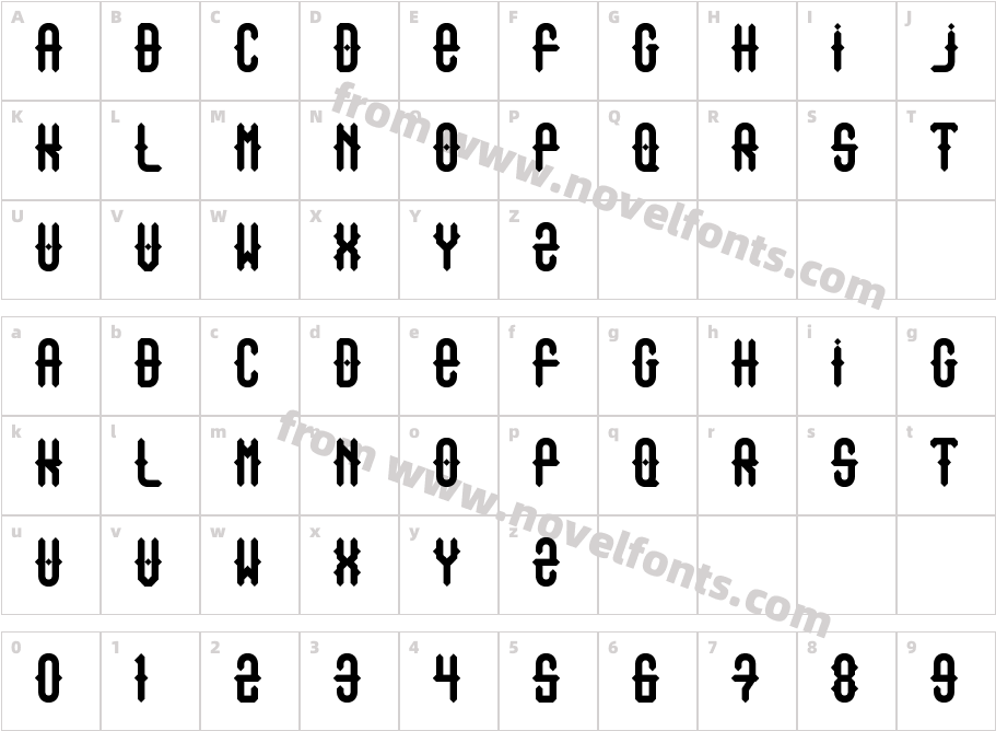 OutasightCharacter Map