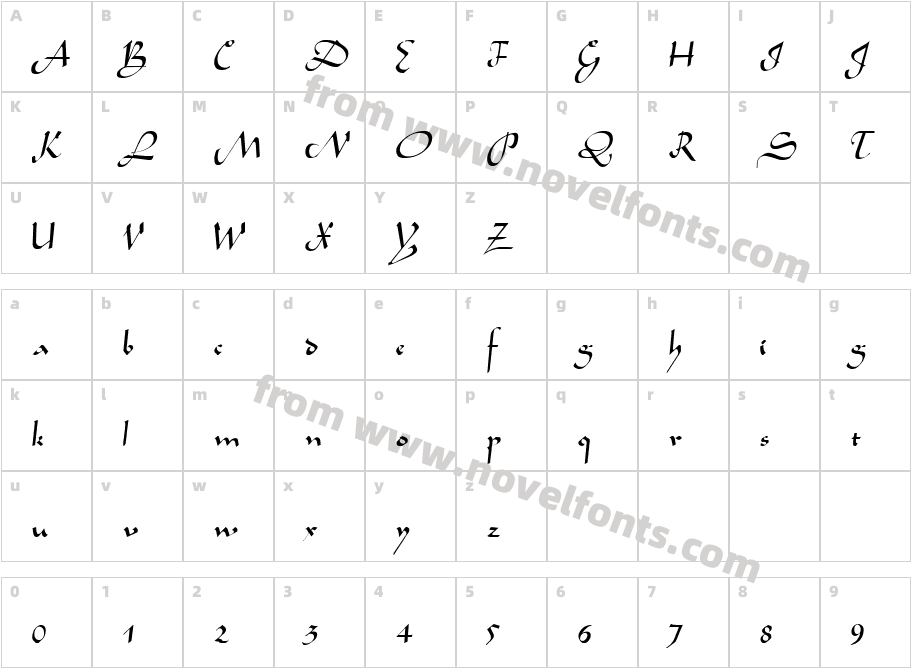 ArabianNormal CyrCharacter Map