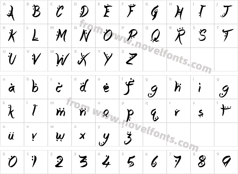 Arabic MagicCharacter Map