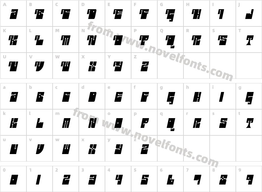 Outright TelevismCharacter Map