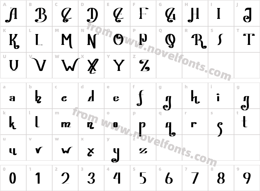 OvalieCharacter Map