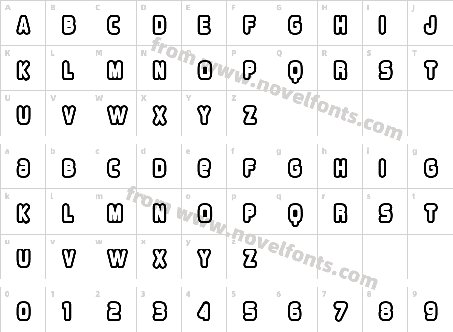 Overload BurnCharacter Map