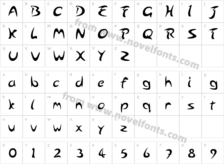 ArabolicalCharacter Map