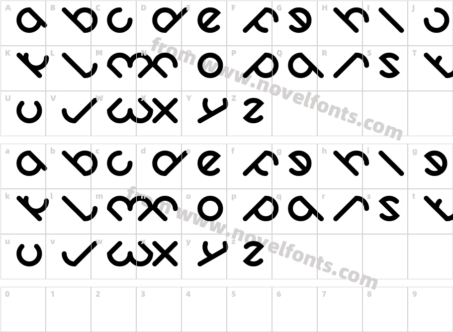 OwaikeOCharacter Map