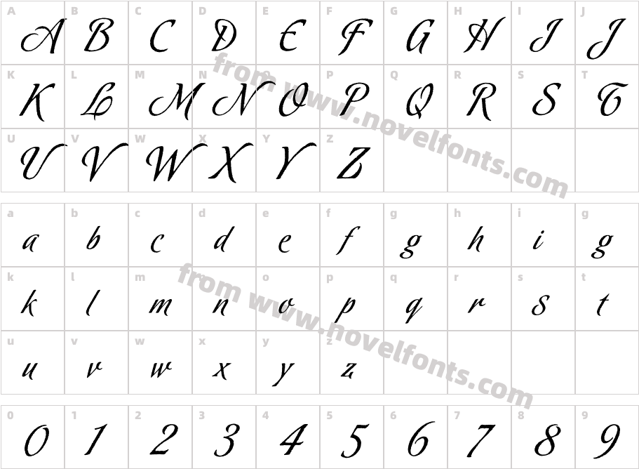 Oxida-AlternateCharacter Map