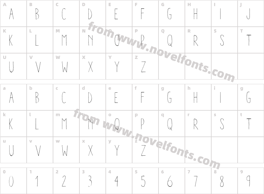 Aracne Condensed LightCharacter Map