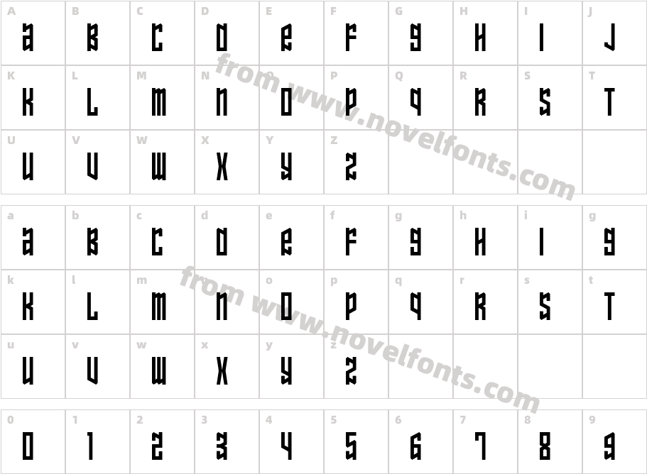 Ozone LayerCharacter Map