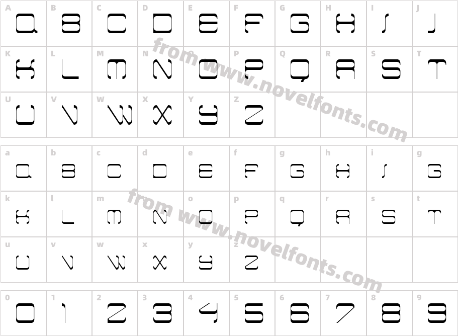 OzoneCharacter Map