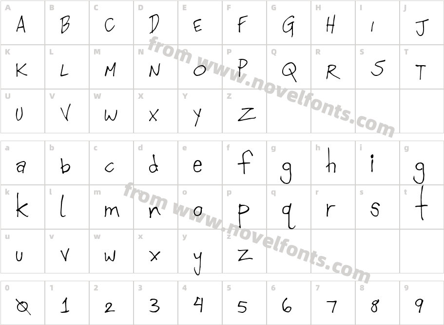 P.O.S 3000Character Map