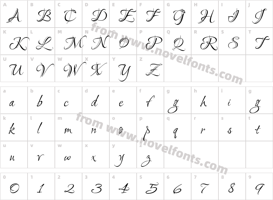 P22 RuthieCharacter Map