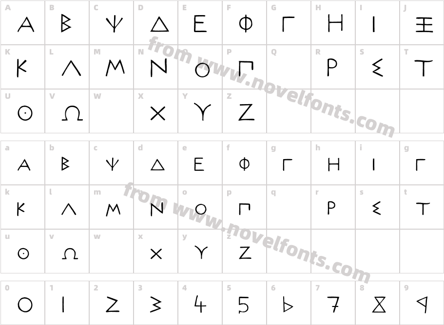 P22AcropolisThenCharacter Map