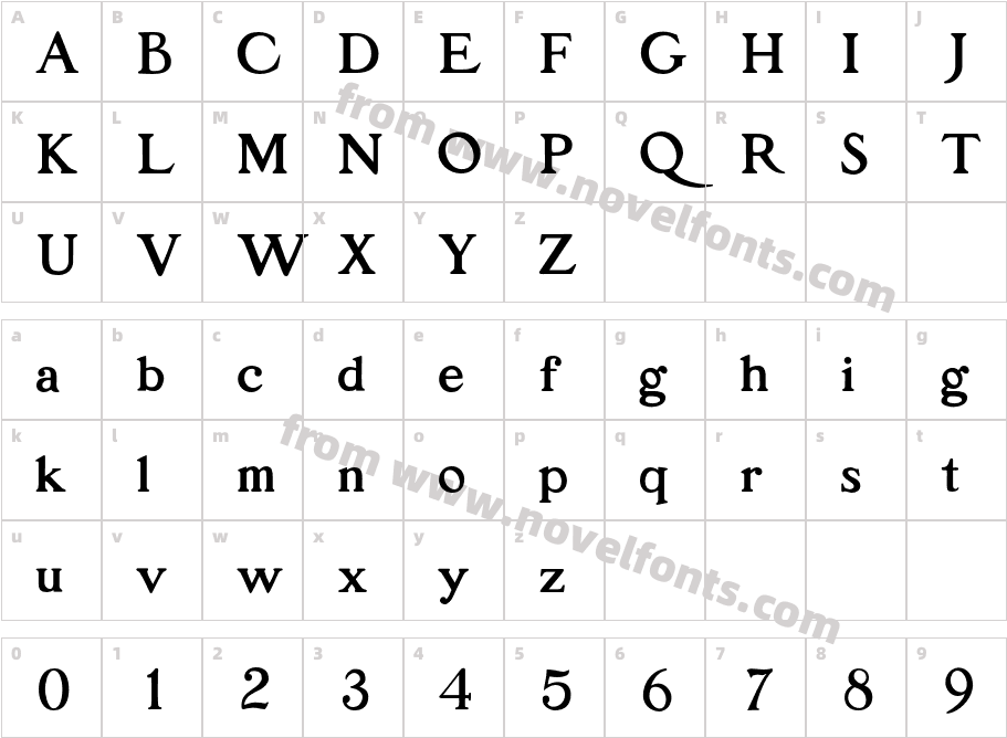 P22Parrish-RomanCharacter Map