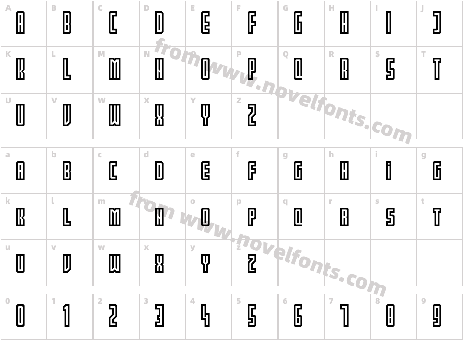 PARTIN RegularCharacter Map