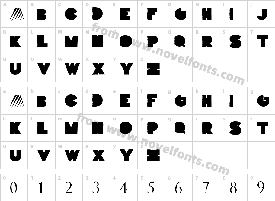 PARTOFMECharacter Map