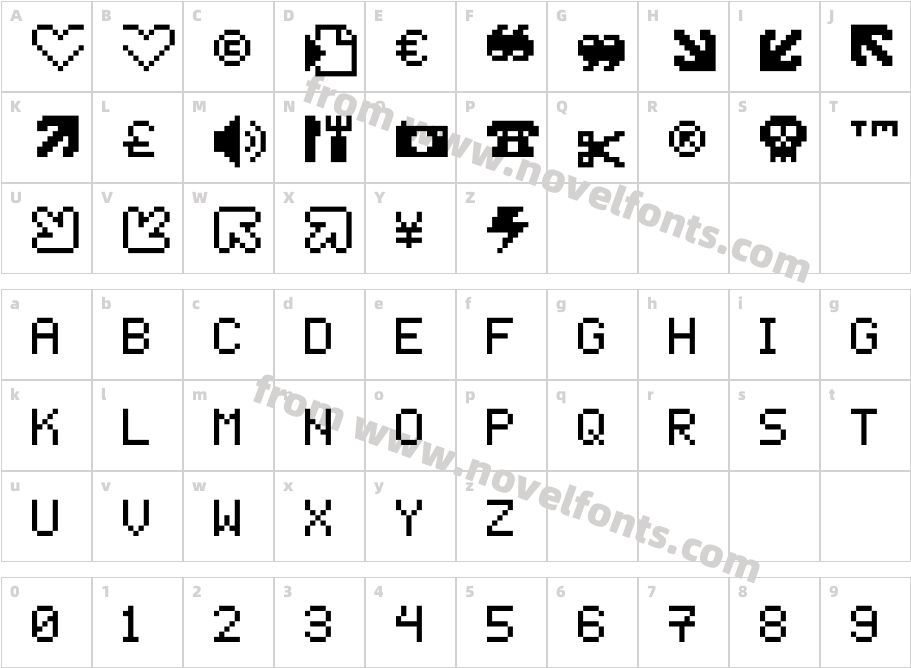 PEPgenius10Character Map