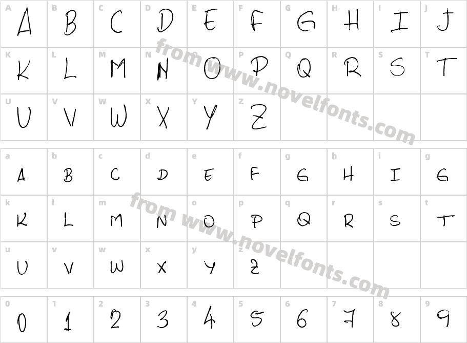 PHRocha ScryptCharacter Map