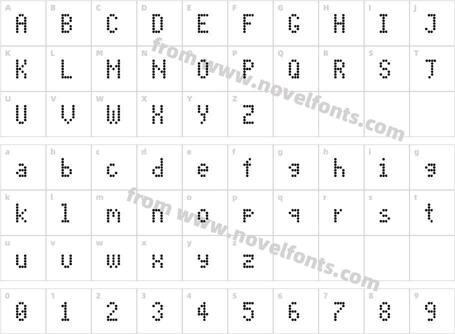 PIDvl condCharacter Map