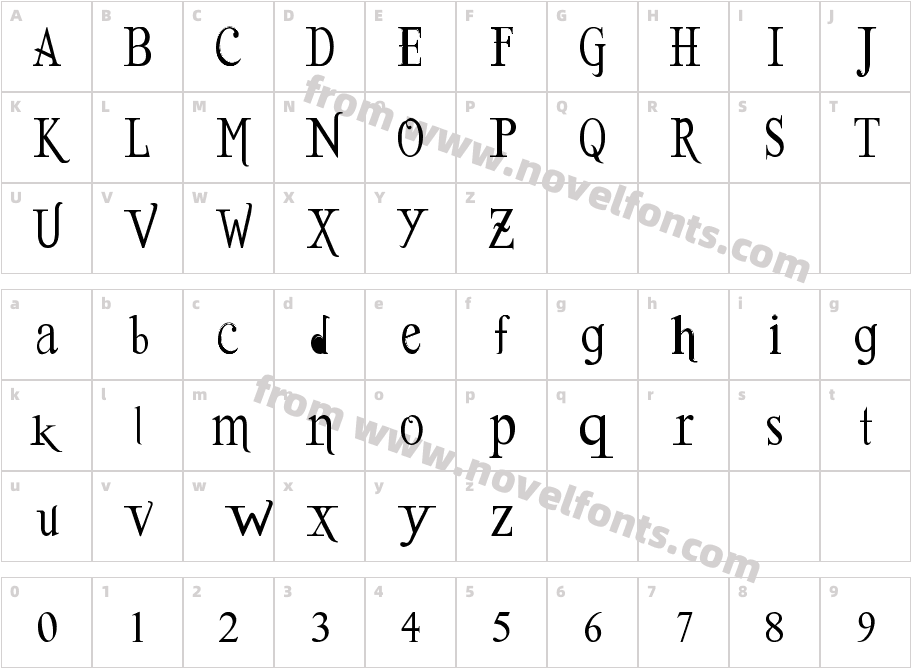 PIPUCharacter Map