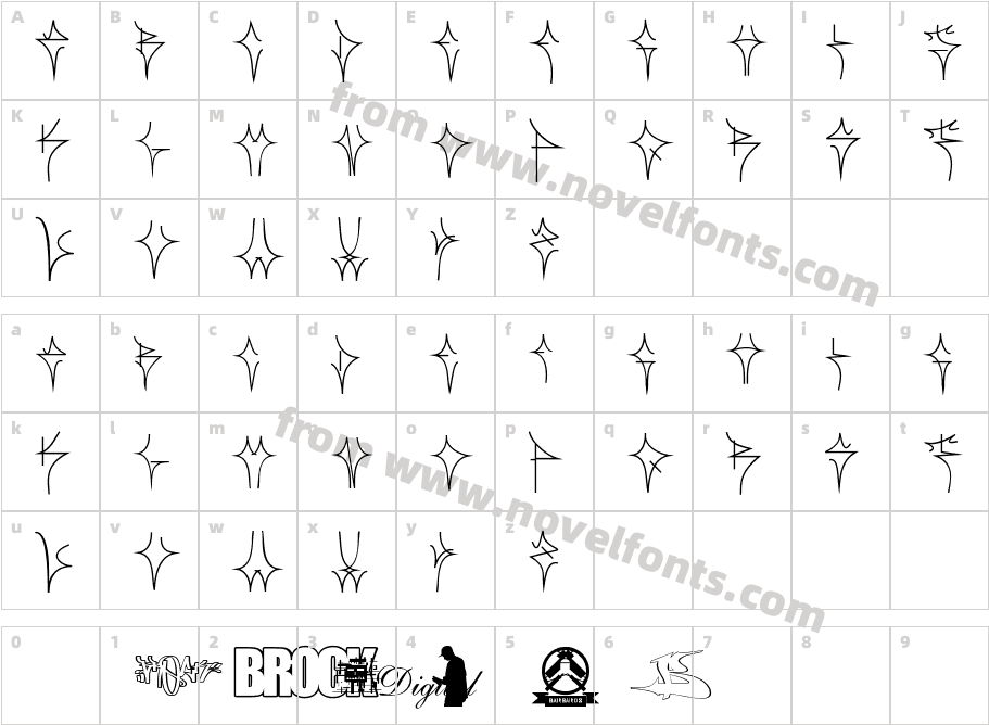 PIXO RetoCharacter Map