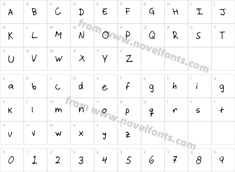 AramAbdullaCharacter Map