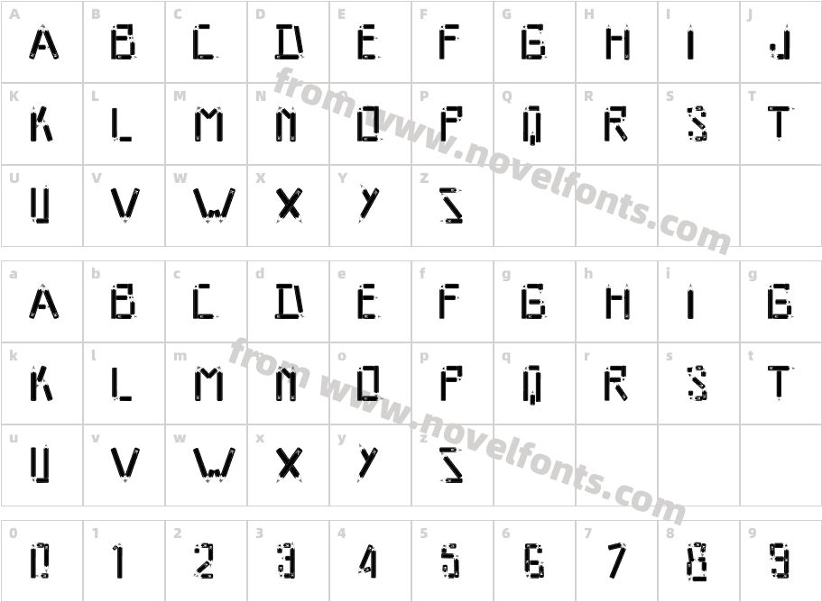 POTLOOTCharacter Map